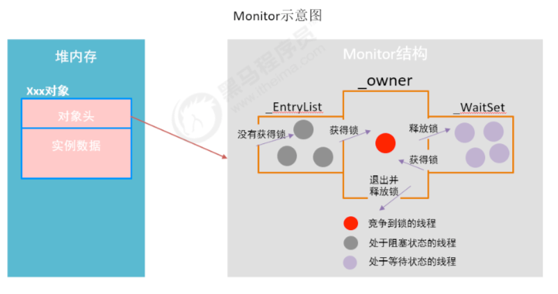 juc_monitor01