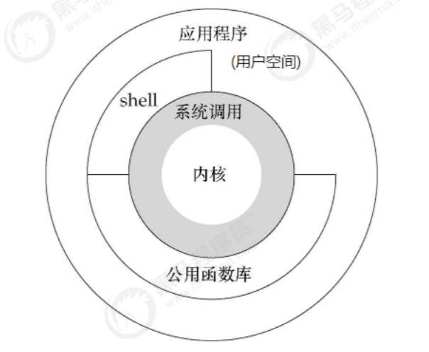 juc_monitor02