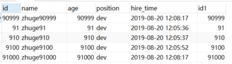 mysql_limit09