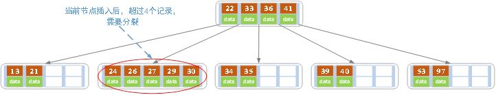 Structure_insertF