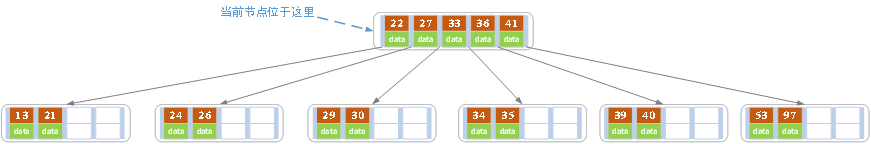 Structure_insertF2