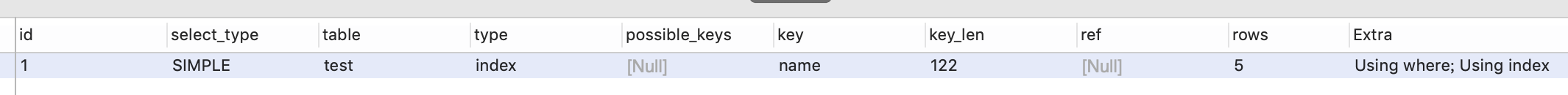 Mysql_index7