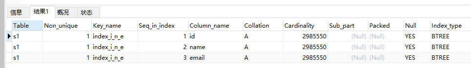 Mysql_showindex