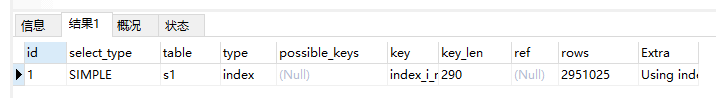 Mysql_type_index